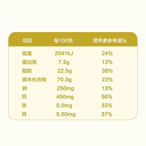 Peikang Nutrition Biscuits Baby Biscuits закуски 100 г*4 (клубника+апельсин+тыква+морковь)