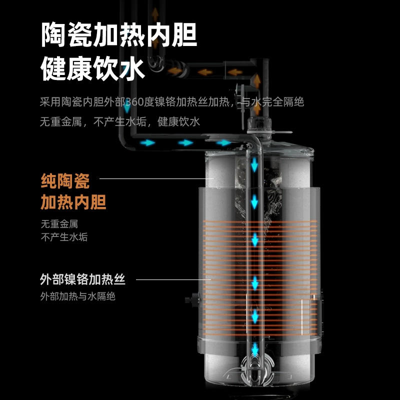 Đồ uống bằng gốm sứ nóng dùng trong gia đình, hộ gia đình dọc mới làm lạnh, sưởi ấm, lạnh và nóng thanh trà tự động - Nước quả