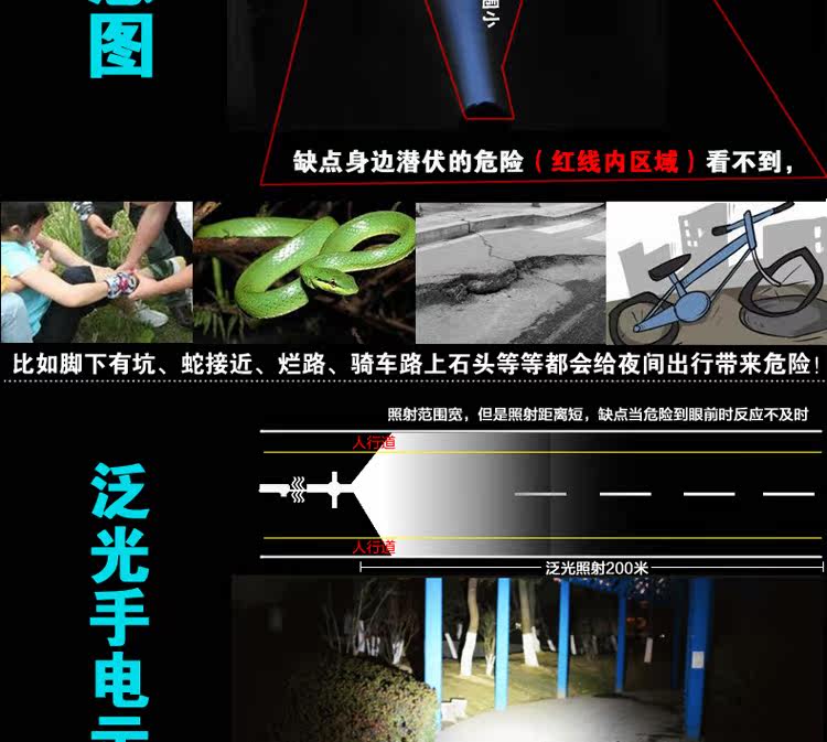 Lumière vélo - Ref 2399173 Image 24