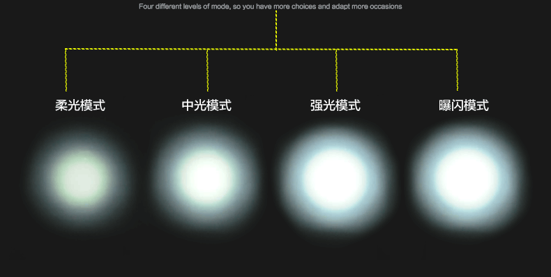 Lumière vélo - Ref 2399173 Image 42