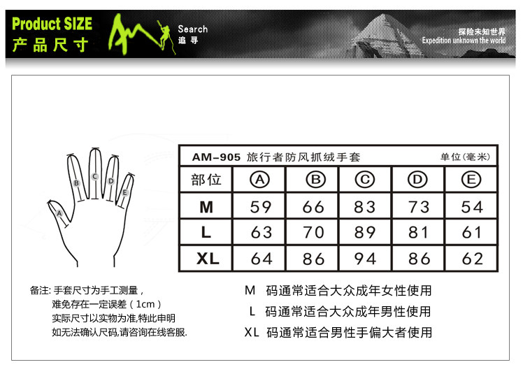 Gants pour vélo mixte - Ref 2244272 Image 30