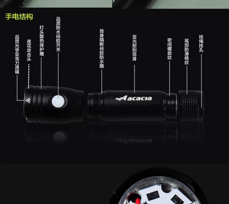 Lumière vélo - Ref 2399173 Image 45