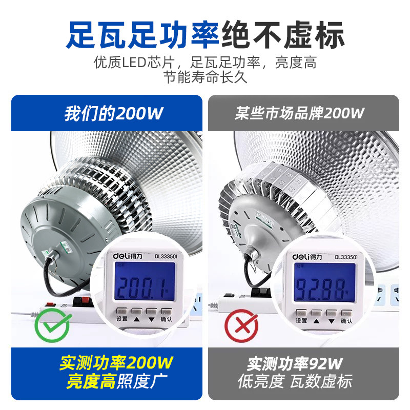 Full-Wattage Led Industrial and Mining Light, Ultra-Bright Fin-Type Lighting for Factories, Warehouses, and Workshops, 200W High-Power Industrial Pendant Light