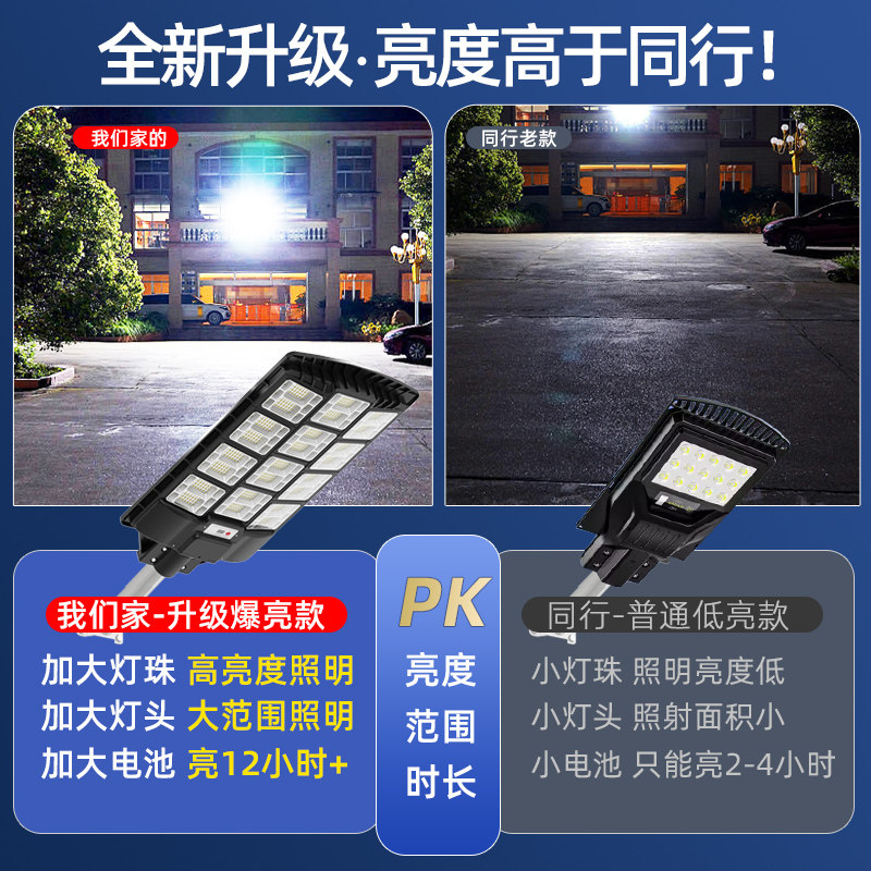 Yaming Solar Outdoor Garden Light Human Body Sensing Home Garden Lighting Super Bright High Power Led Street Light