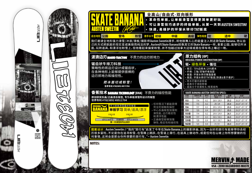 Anshan Pole Speed 20-21 US LIBtech Artisanal Wave edge Edged Veneer Snowboard Skate Banyana