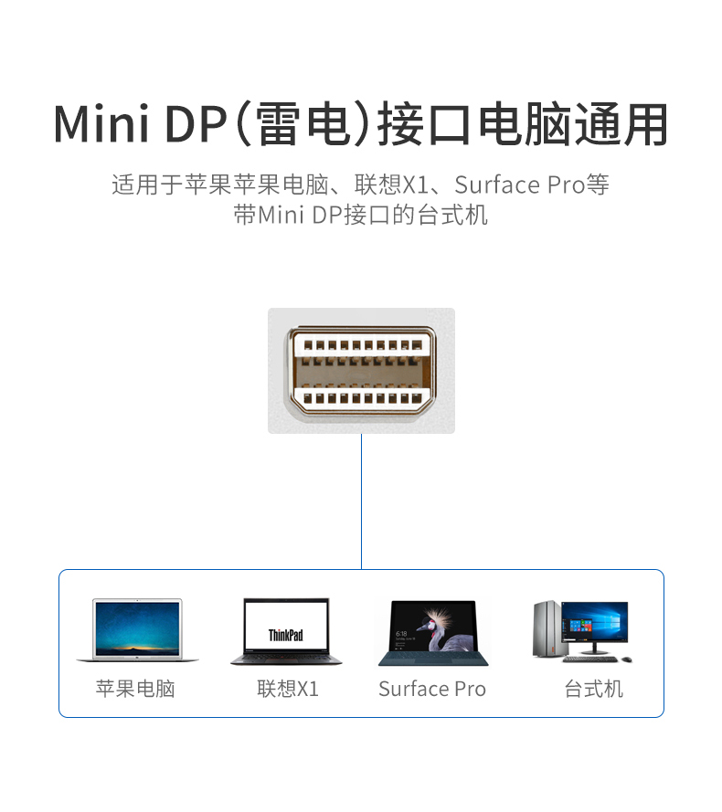 Philips minidp bật hdmi Máy tính chuyển đổi máy tính Apple máy chiếu vga sét bộ chuyển đổi macbookair Bộ chuyển đổi màn hình ngoài Microsoft SurfacePro - TV giá tivi lg 43 inch