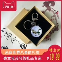 Xian characteristic terracotta key chain souvenir terracotta warriors and horses crystal key chain crafts abroad Foreign Affairs gifts