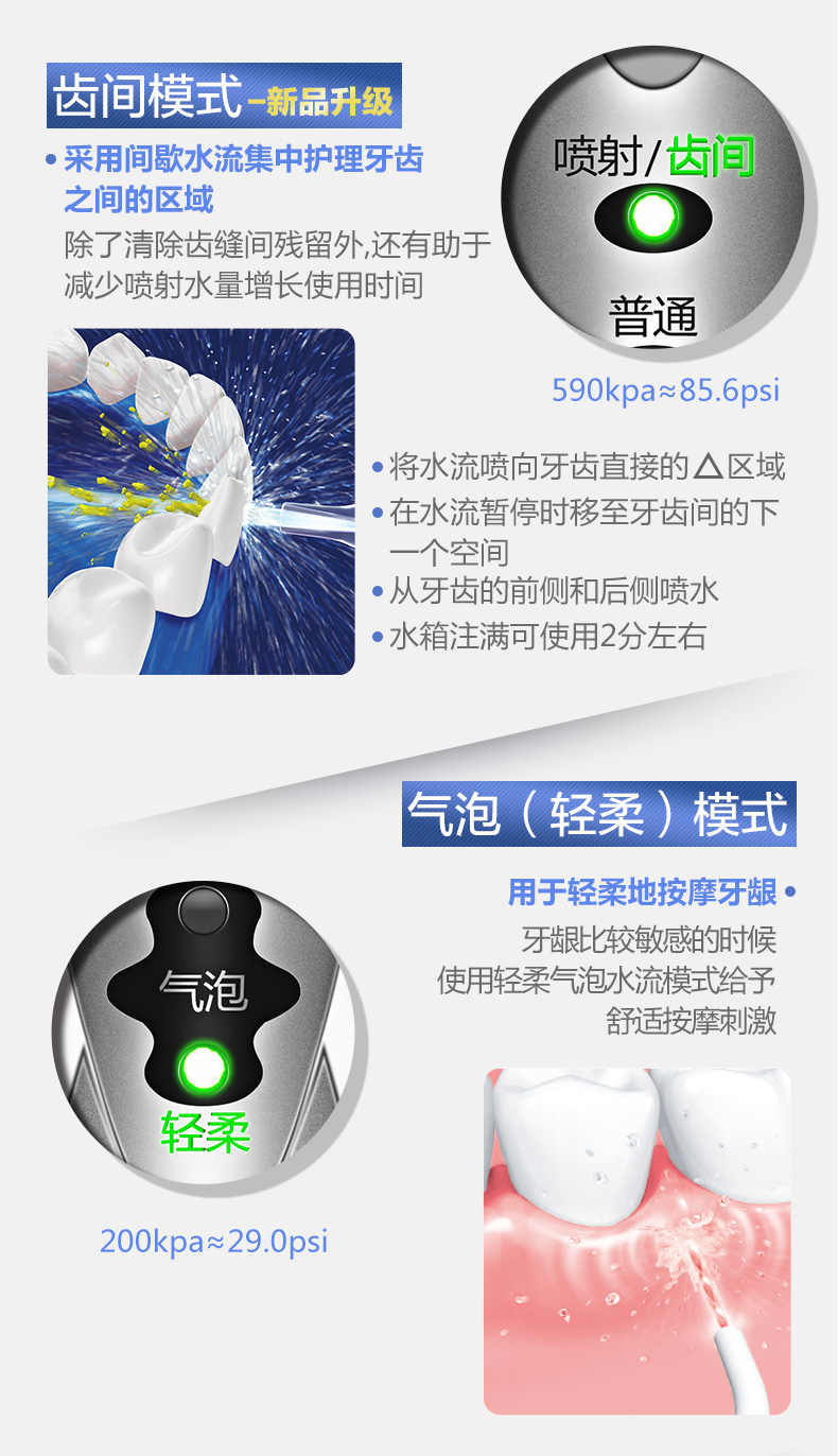 日本整机进口 松下 EWM1411 冲牙器 独特气泡水流 图5