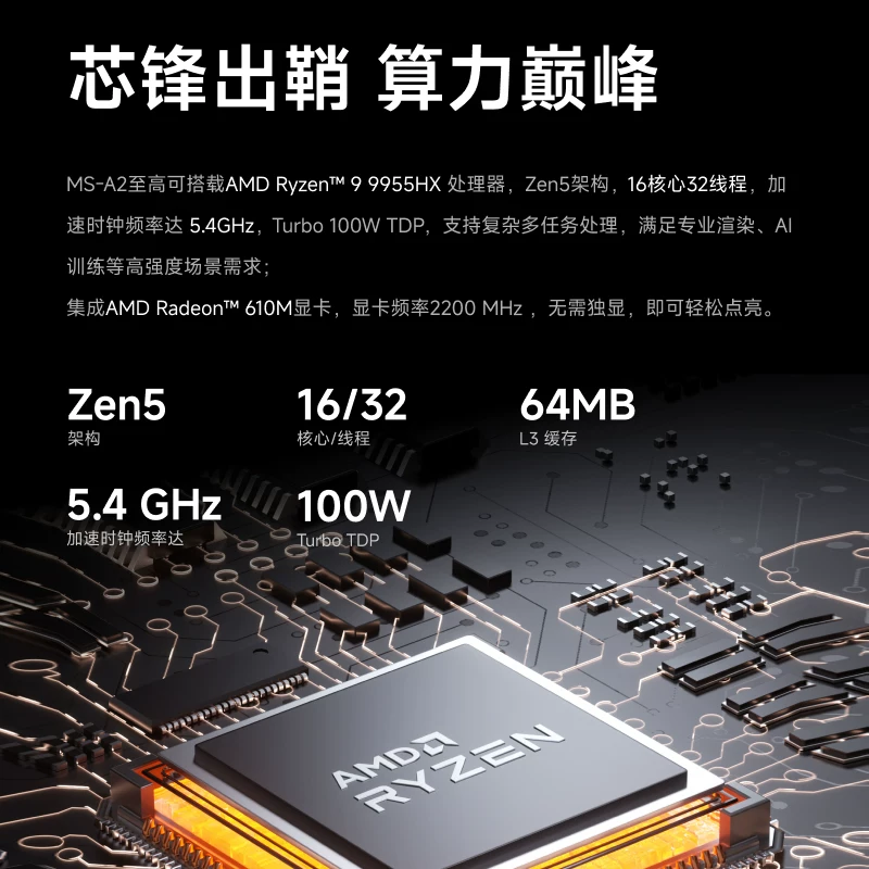 MS-A2 мини-хост R9-9955HX процессор Ryzen AMD 16 ядер 32 потока для игр и офиса двойной 10 Гбит/s четыре сетевых интерфейса настольный компьютер компьютер MINISFORUM предприятие ПК