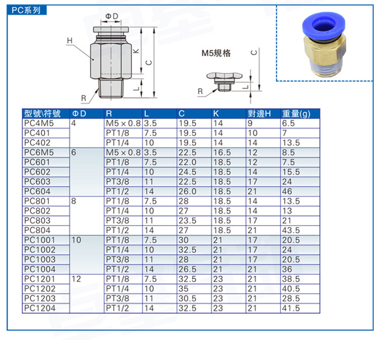 Khí nén kết nối nhanh khí quản luồng nhanh chóng xuyên qua thành phần công cụ cơ khí PC4PC6PC8PC10PC12-M5 - Công cụ điện khí nén