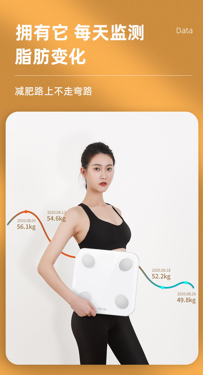 华为智选 约兰达 智能体脂秤 精确至50g 图7