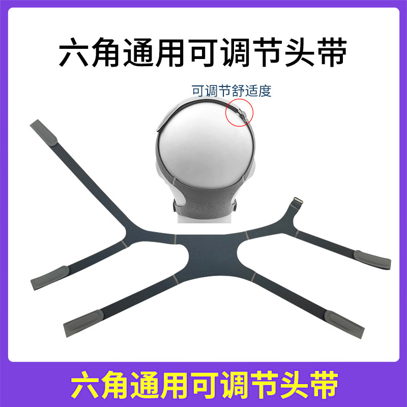 国产呼吸机面罩头带适用于费雪派克口鼻面罩带鼻罩头带戴头部带子