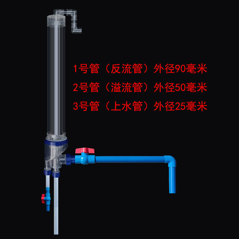 鱼缸三重溢流管套装带强排75MM孔径四重溢流鱼马桶下过滤管件配件：养鱼界的黑科技！-其它水族用具设备-淘宝好物网