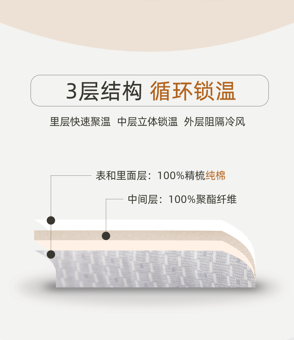 雪中飞 儿童三层加厚 夹棉保暖内衣套装 图5