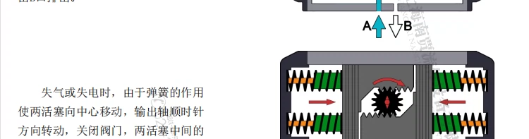 van tách nước khí nén Van bướm khí nén mặt bích DN100 lót cao su chống ăn mòn không khí chống cháy nổ cắt nước công tắc điều chỉnh lưu lượng van D641X van điều áp khí nén điện từ van điện từ airtac