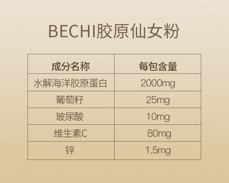 Молодая версия коллагена - детали_16.jpg