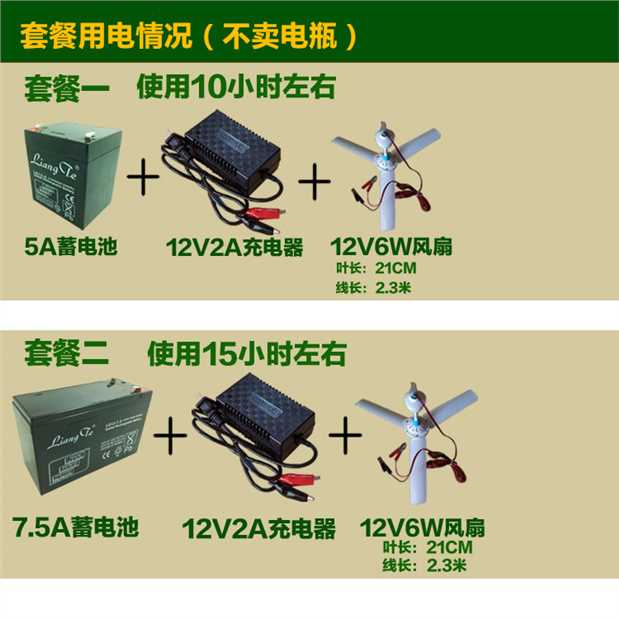 Quạt trần 12 v nhỏ Quạt nhỏ 48V60V DC quạt pin ắc quy đuổi muỗi nhà ngoài trời công suất quạt treo tường