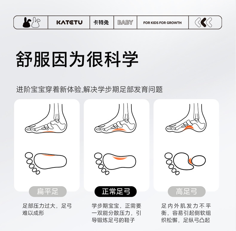 卡特兔儿童沙滩凉鞋防滑耐磨速干涉多维镂空正常足弓舒适安全软萌 — 15