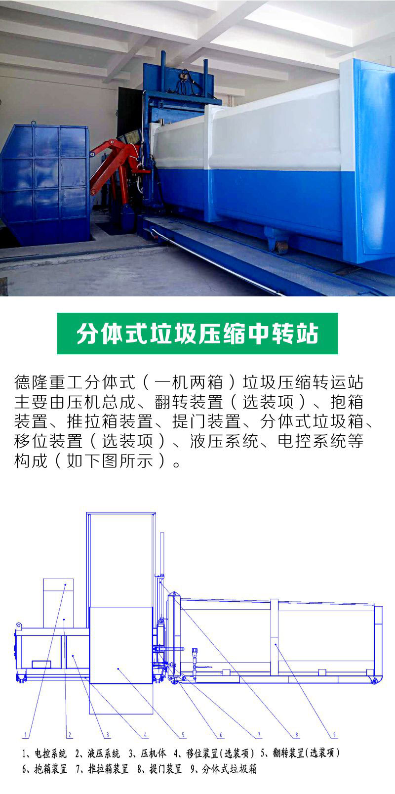 分体式垃圾转运站 垃圾中转站分体机 城镇垃圾处理站 德隆重工