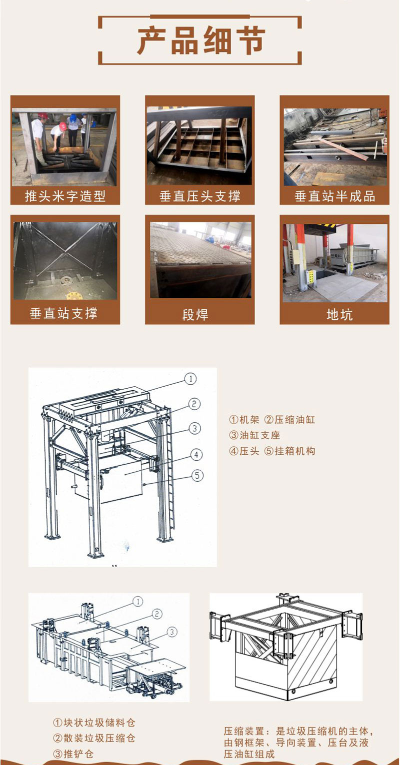 提升式垃圾中转站 立体式垃圾压缩机 小区垃圾收集点