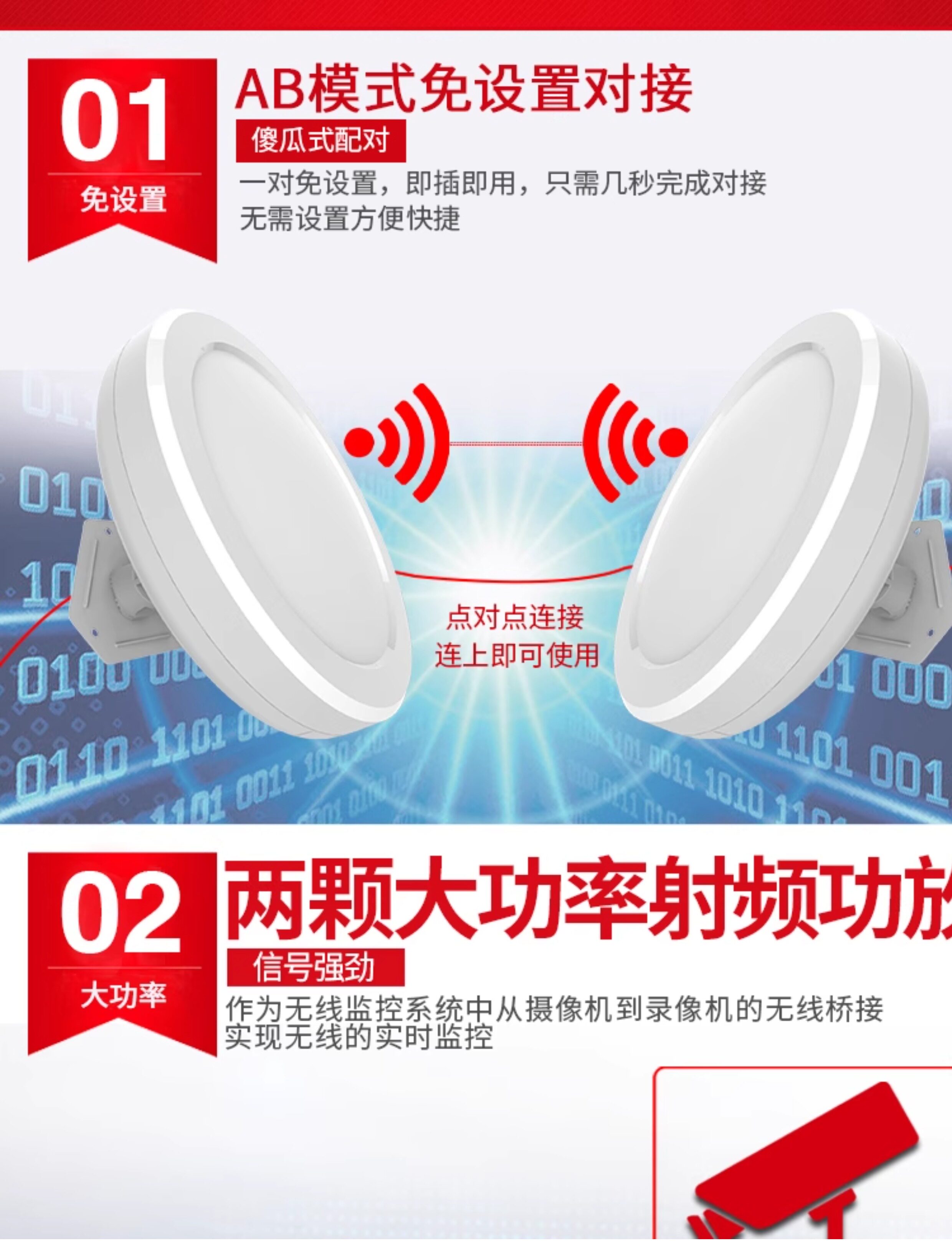 Сетевой мост 硬功夫对点对组网专用wifi套装电梯无线网桥 室外监控5km无线传输
