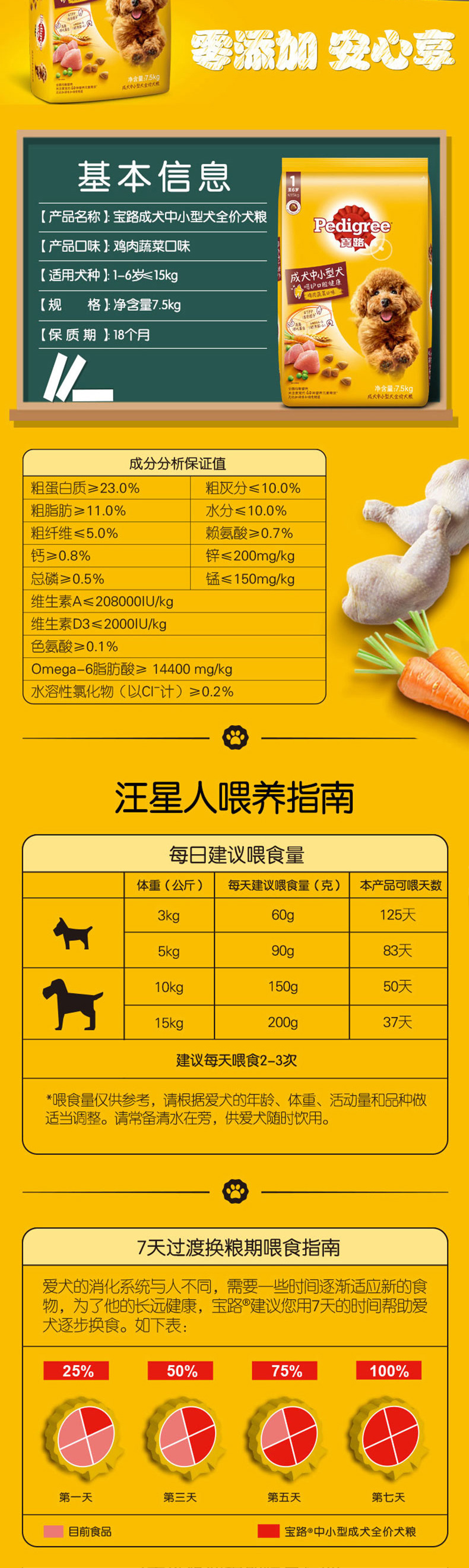 宝路 中小型犬 成犬粮 7.5kg 图4