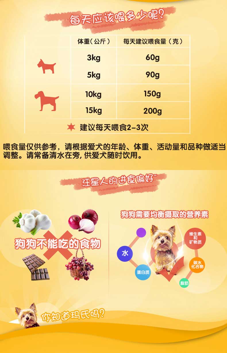 Thức ăn cho chó Baolu chó trưởng thành chó nhỏ và trung bình chó đa dụng thức ăn cho chó hương vị gà 1,8kg Jin Mao Teddy VIP lông sáng - Chó Staples hạt nutrience