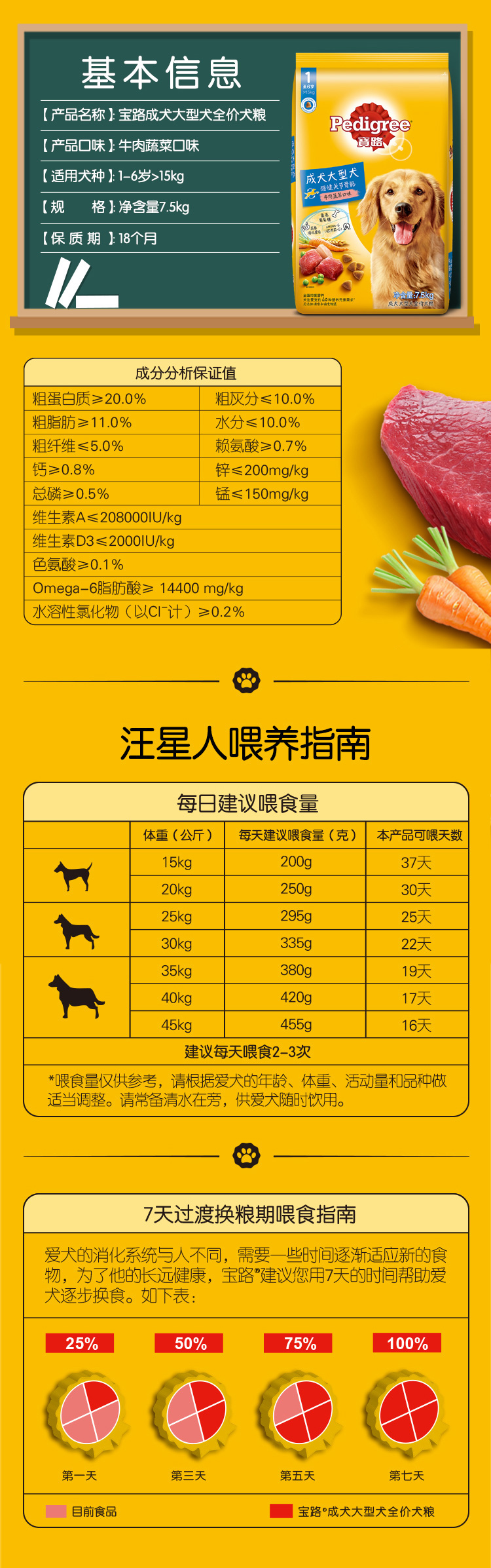 天猫超市 宝路 大型犬 成犬粮 7.5kg 券后109元包邮 买手党-买手聚集的地方