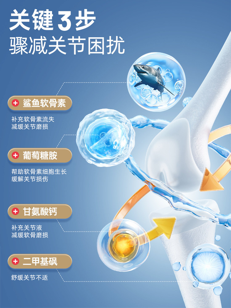 Shark Cartilage for Dogs, Joint Supplement with Turmeric, Fish Oil Tablets for Pets Like Teddy and Golden Retriever, Calcium and Vitamin Supplement for Dog Joints