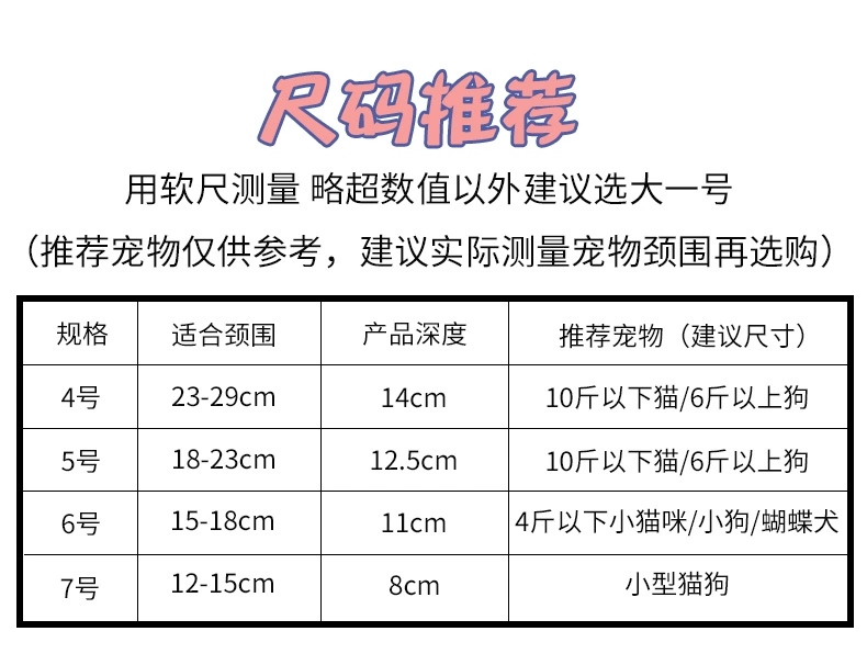 Elizabeth vòng tròn chó mèo cổ áo mèo chống vòng tròn mèo pet chó đầu che mui xe chống cắn cung cấp vòng - Cat / Dog hàng ngày Neccessities