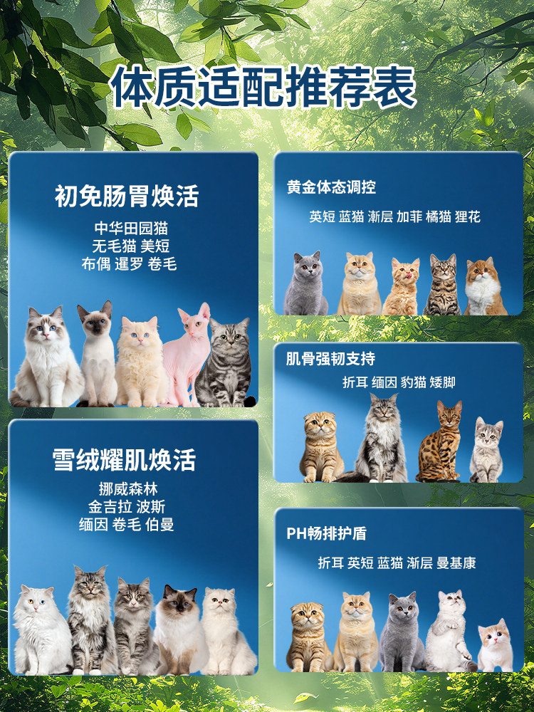Picc Linked Low-Temperature Baked Cat Food, Natural Complete Grain-Free Fresh Meat Chicken, Special Food for Adult Cats and Elderly Cats