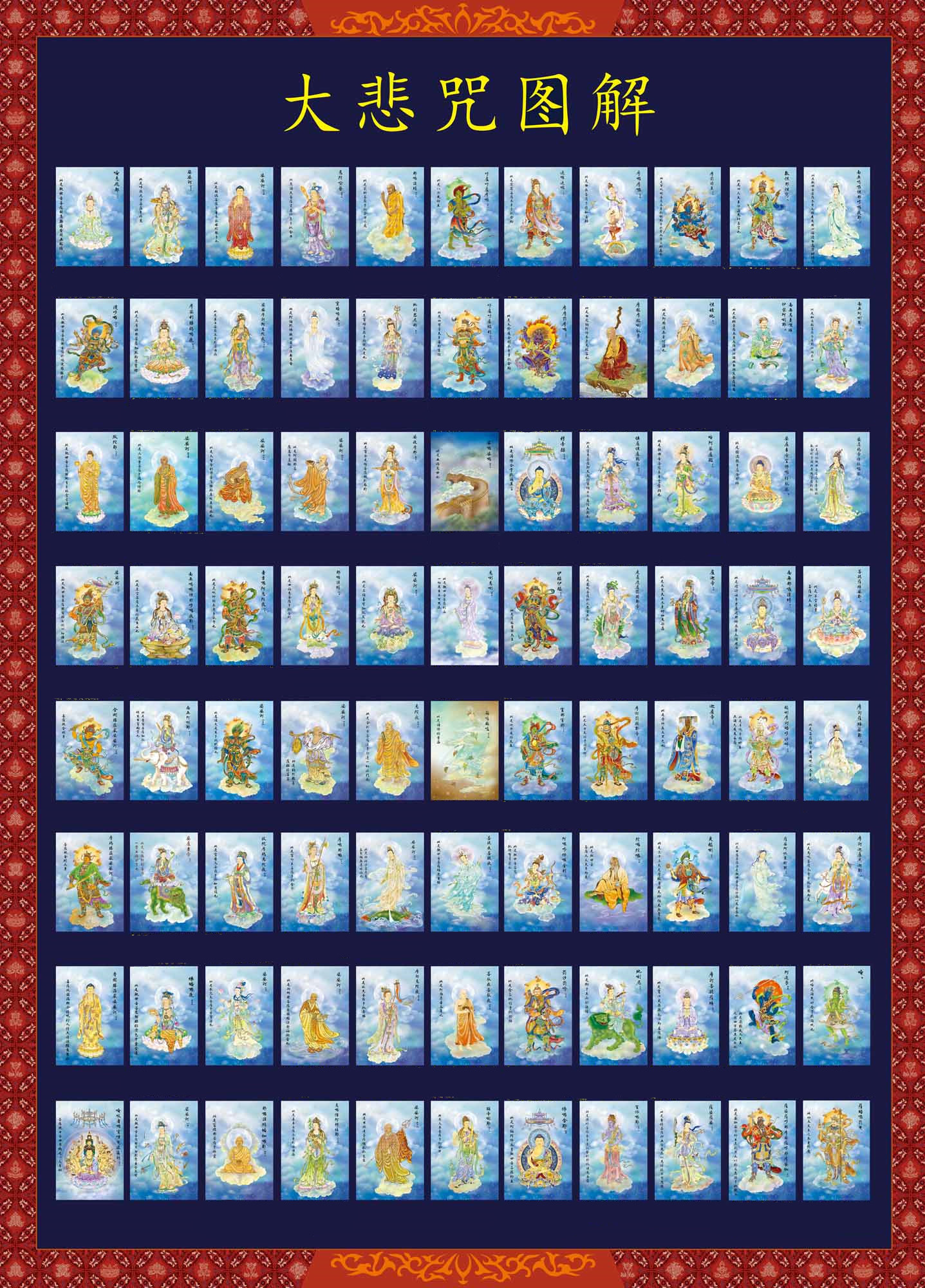 Buddha picture of 88 sentences of great sadness to illustrate the image of the map of the Bodhisattva great sadness to illustrate the Buddha image