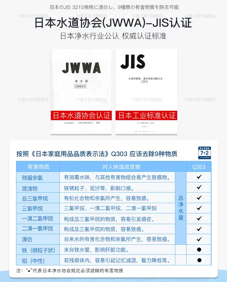 可菱 台上式滤水器 图16
