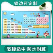 Large desk mat Office desk mat Hard surface writing mat Childrens student learning desk mat can be customized waterproof