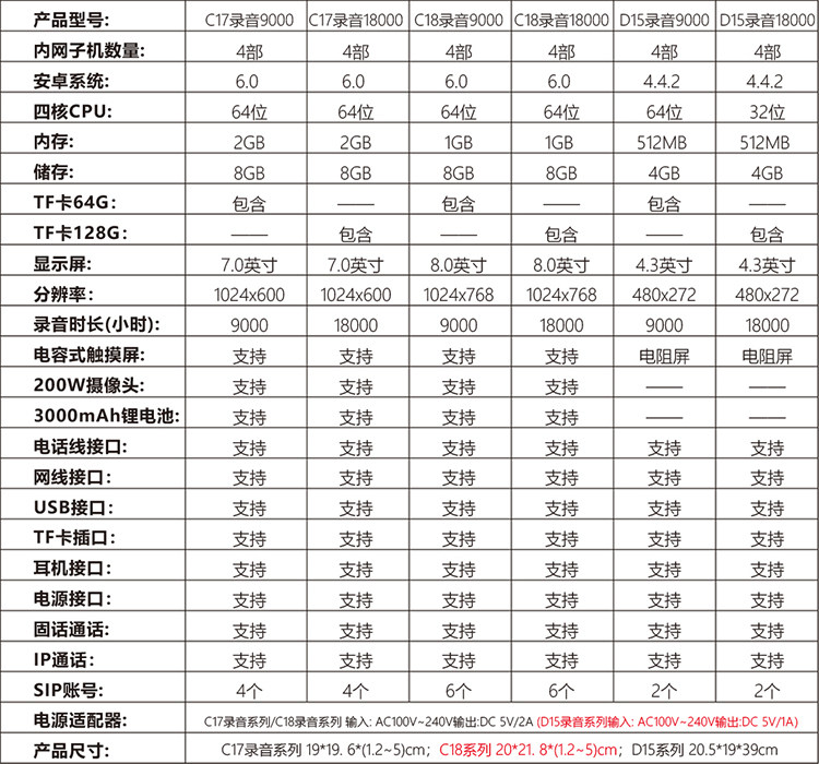 Спецификация 1122 Версия 750.jpg