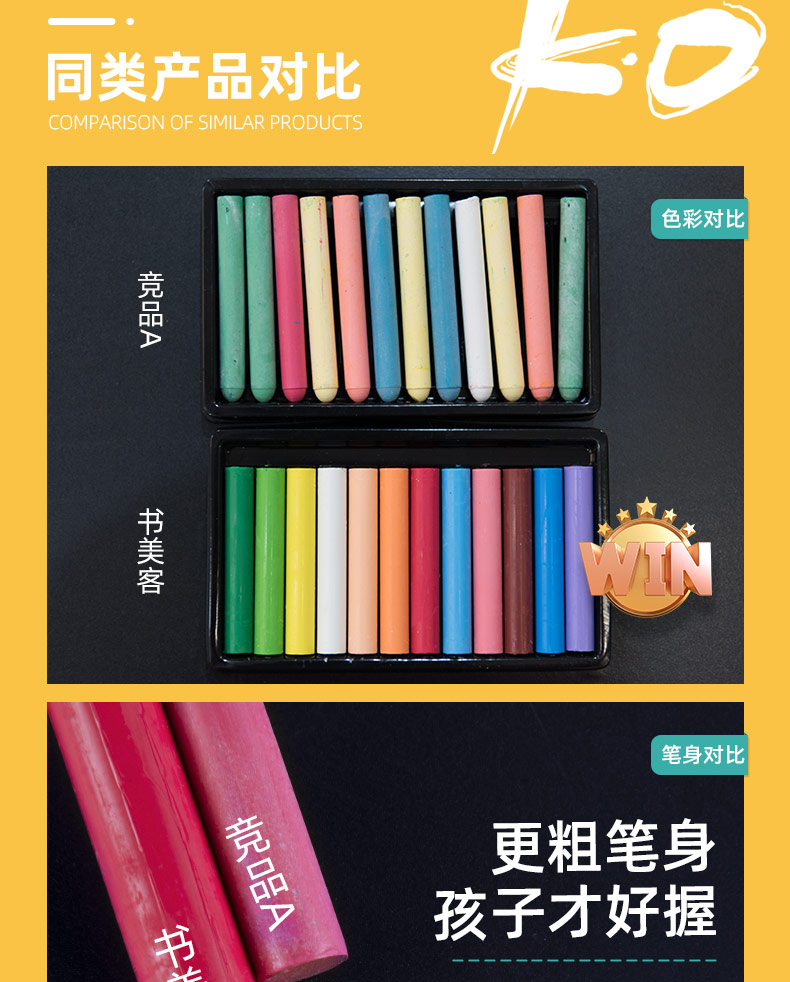 Invertors, porch, yuan bacteriostatic environmental children colored chalk white water soluble clean, non - toxic safety baby kindergarten head of household glass ceramic tile floor painting graffiti crayons the stick