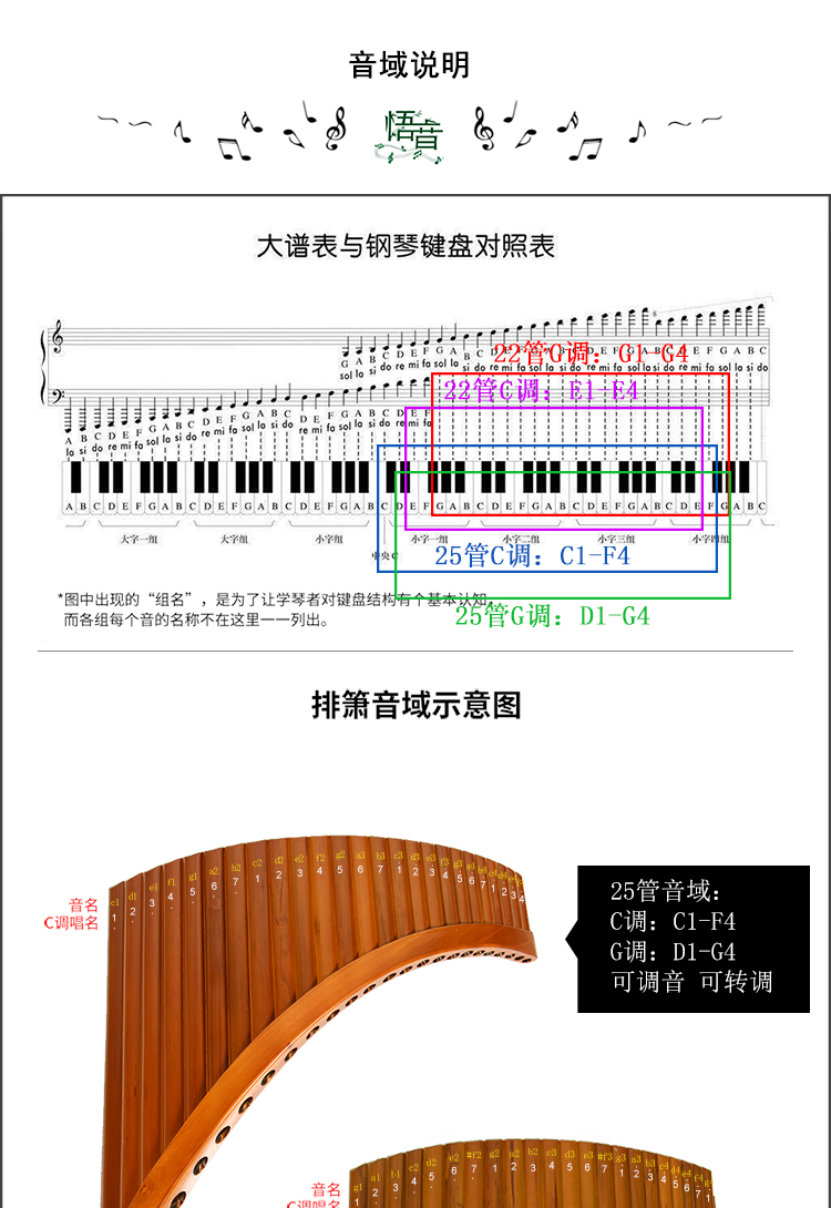 乡音 排箫 / 22 管 G 调 / C 调 Nhạc cụ chơi sáo / panfluter / nhà sản xuất nhạc cụ chuyên nghiệp - Nhạc cụ dân tộc saotrucmaomeo