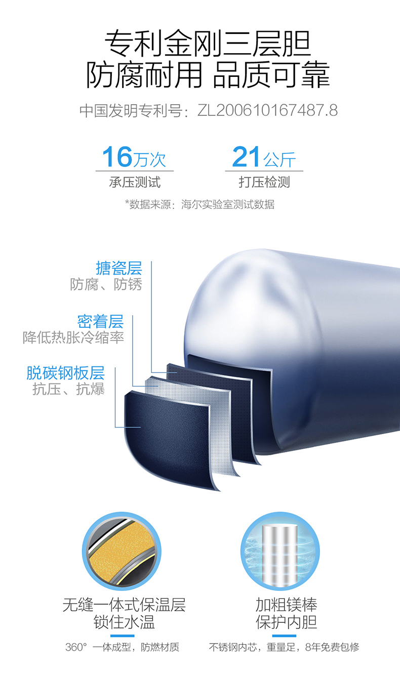 bình nóng lạnh 20l Haier chỉ huy 60 lít nước nóng điện nhà tắm phòng tắm tốc độ lưu trữ nhiệt loại cho thuê phòng tắm nước cung cấp đặc biệt 50L bình năng lượng mặt trời tân á