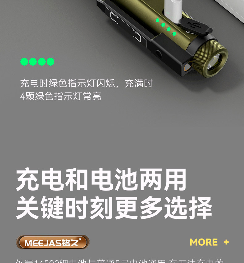 2026 New Model High-Brightness Flashlight, Rechargeable, Small, Portable, Multi-Function, Magnetic Work Light, Ultra-Bright for Outdoor Use