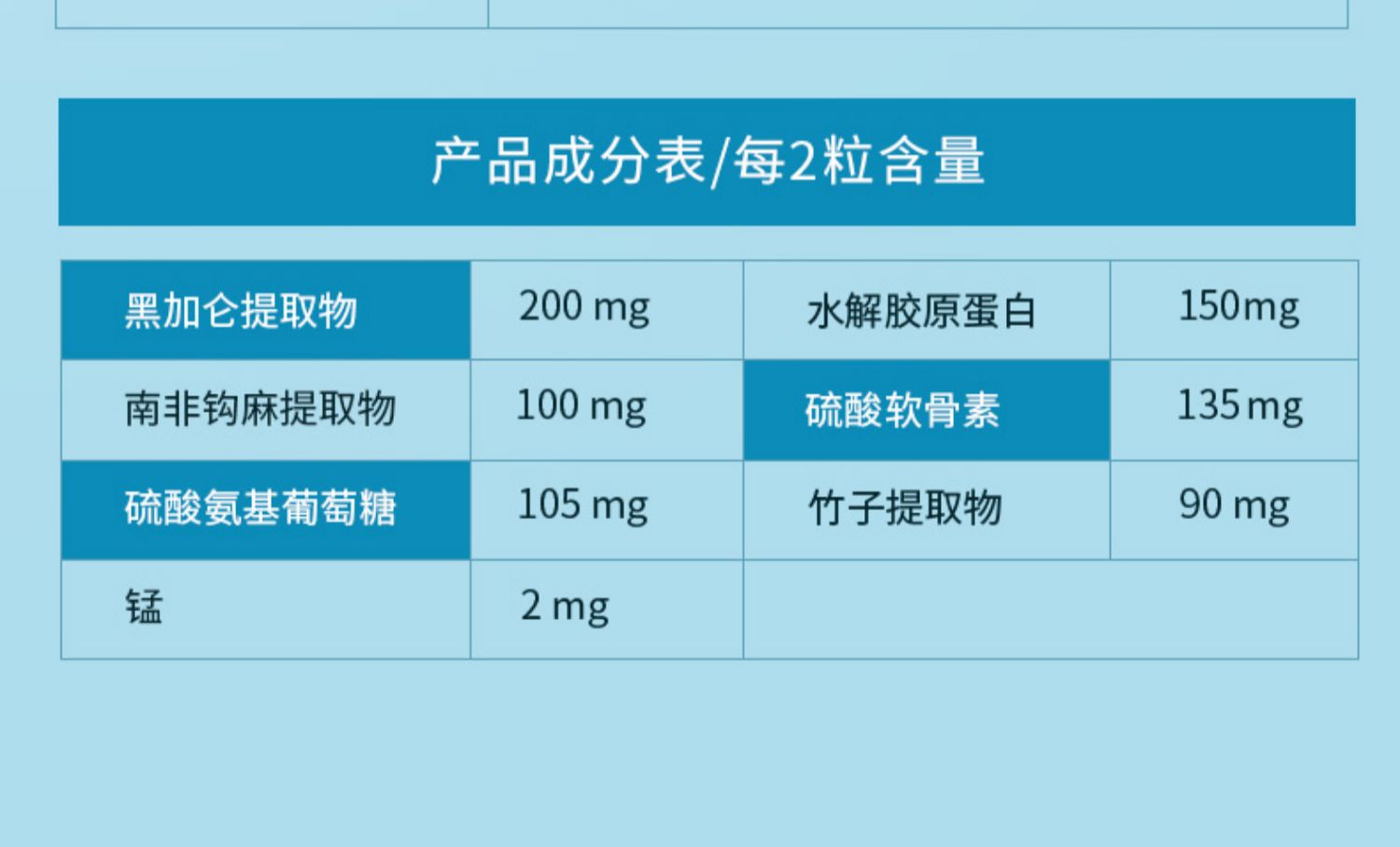 三橡树关节修复维骨力运动氨糖