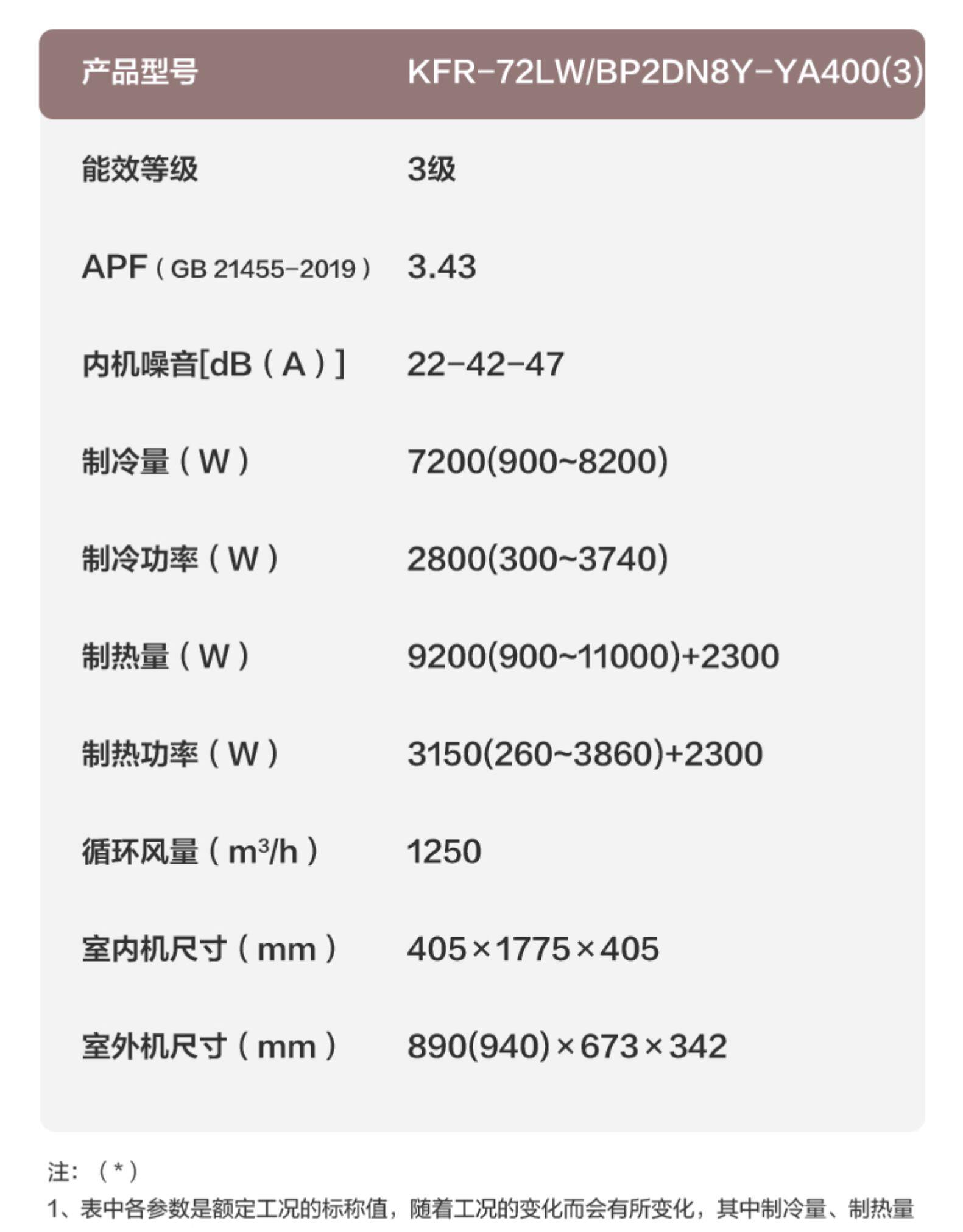 O1CN01QKZGgF1MTH7vC3Ldm_!!3843201435.jpg