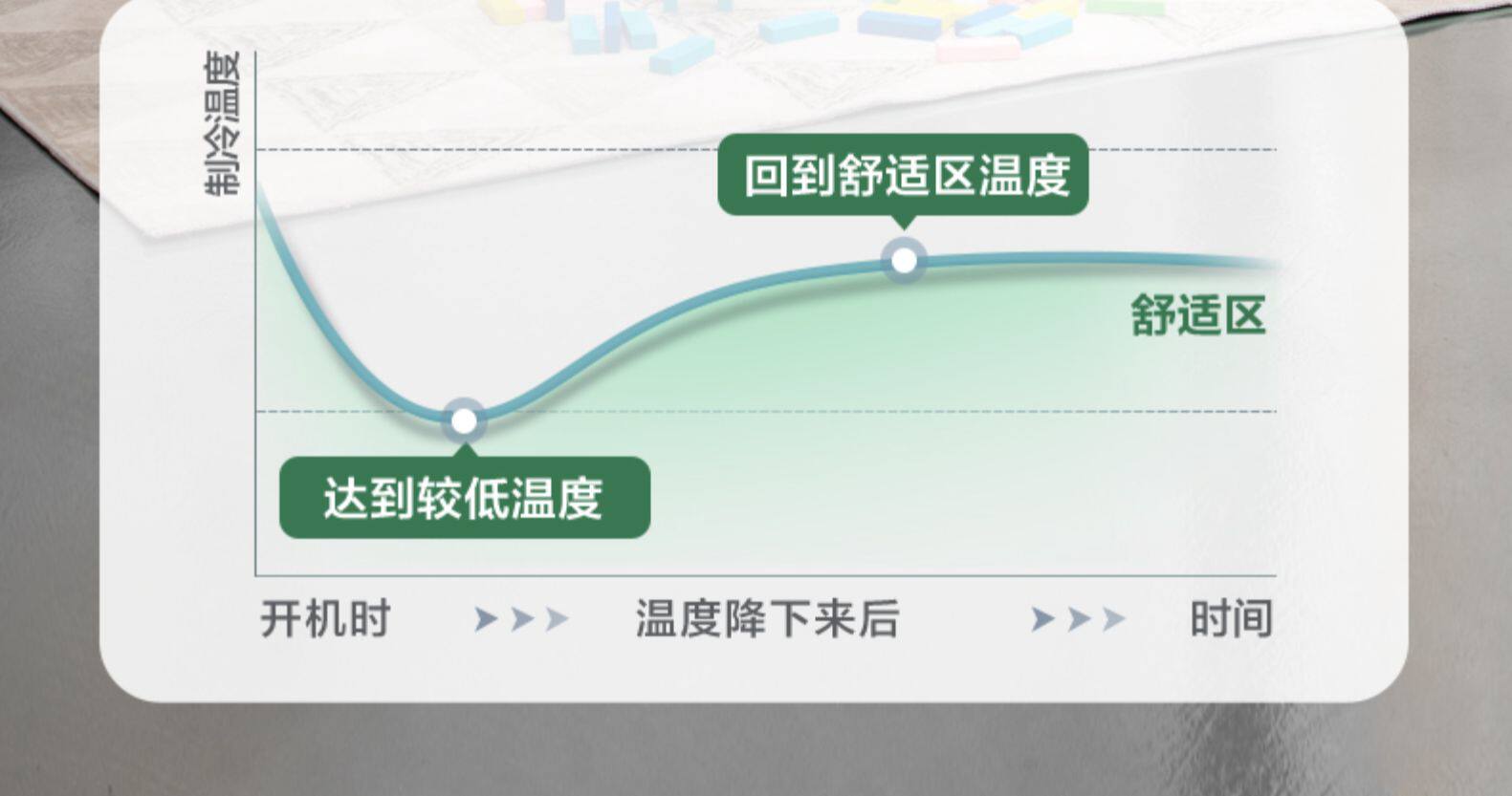 O1CN01kiXrkA1MTH7y2yJNU_!!3843201435.jpg