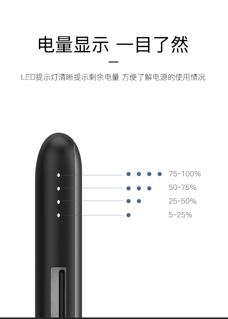 Recc Reese sạc không dây di động 10000 mAh dung lượng lớn sạc nhanh kho báu sạc nhanh Apple Andrew Universal - Ngân hàng điện thoại di động pin dự phòng
