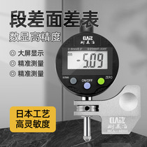 Test Les Quasi number of surfaces Poor table section Poor table Deceptable MCA Stage Table break differential gauge rotary face differential gauge