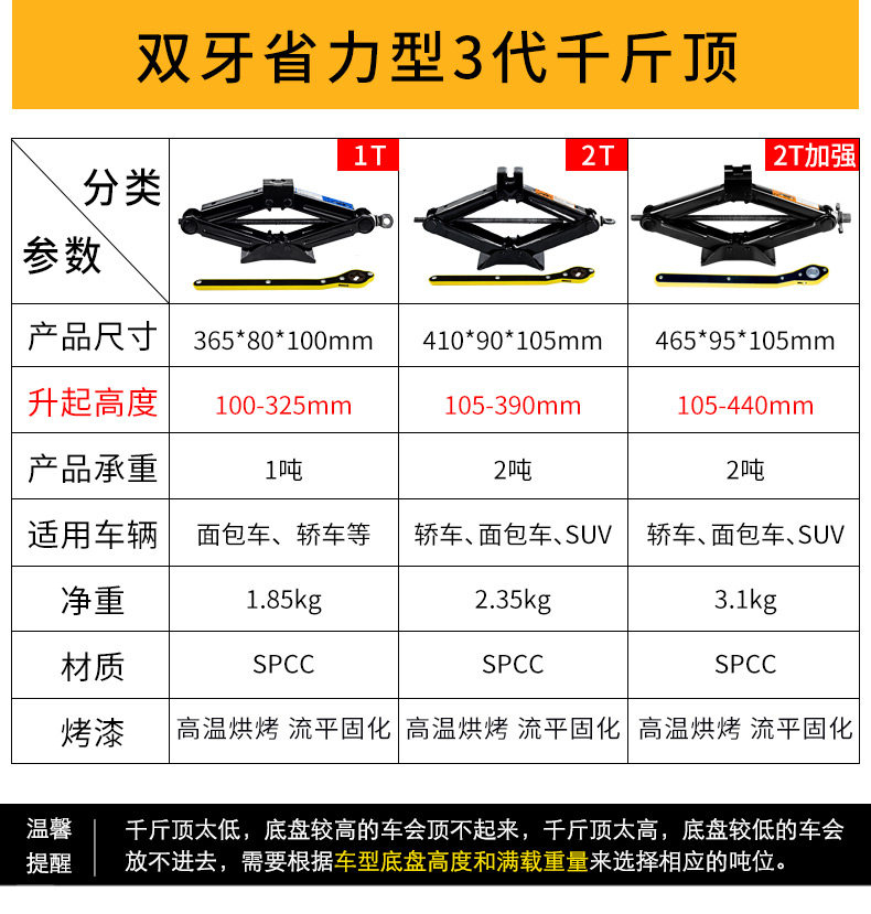 Домкрат 千斤顶小轿车用千金顶2吨汽车载手摇卧式拆卸换轮胎扳手工具套装 Lok flash