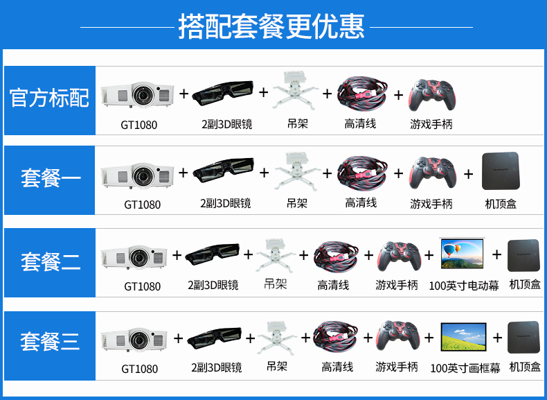 Máy chiếu Optoma siêu ngắn tiêu cự gia đình HD 1080P 4K Máy chiếu tại nhà GT1080