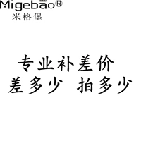 米格堡 Выделенная ссылка