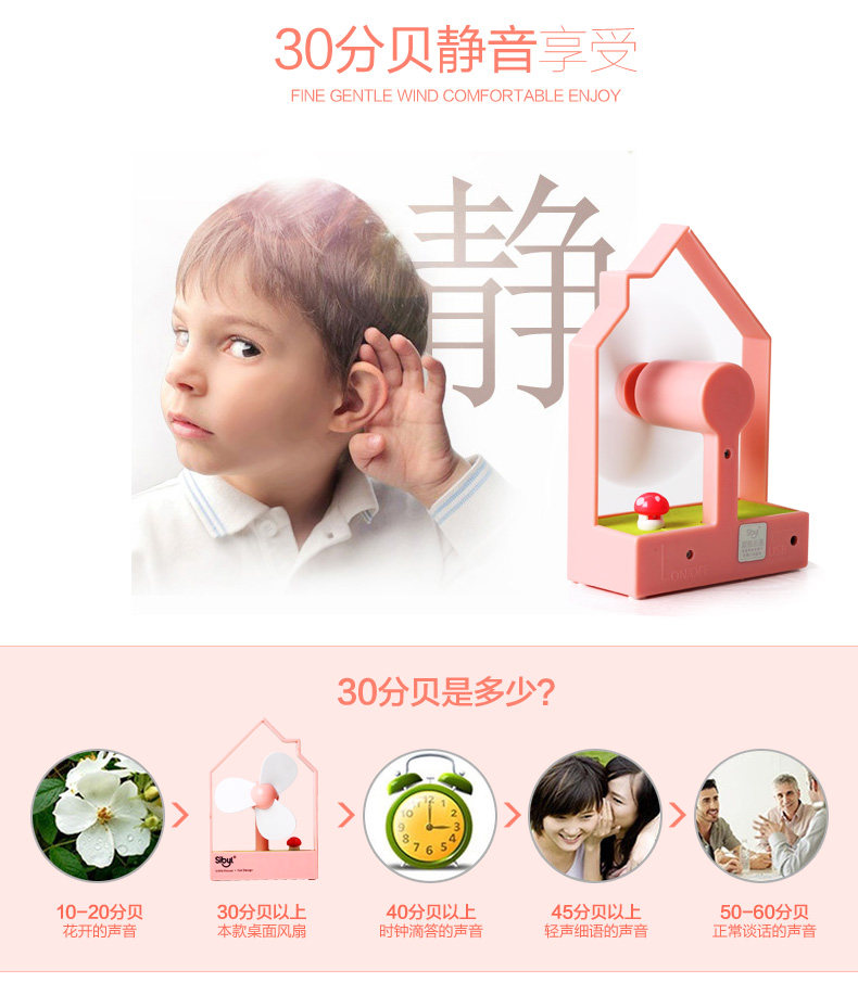 Ventilateur USB - Ref 400373 Image 12