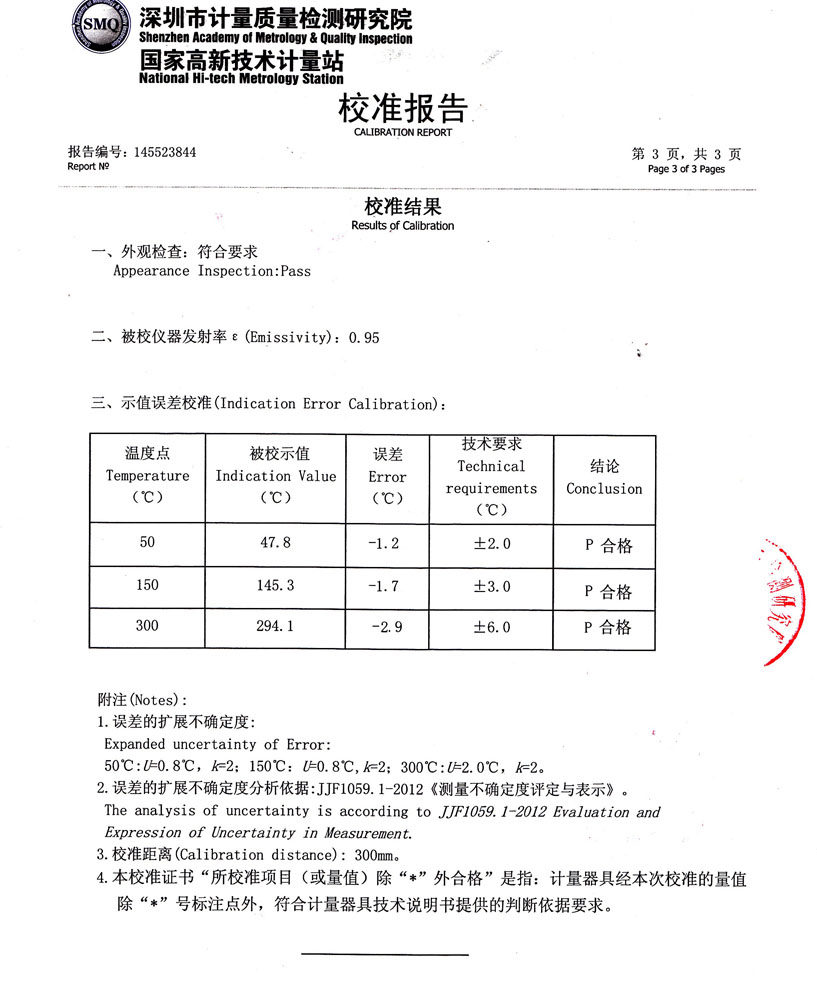 Отчет о качественной проверке-3