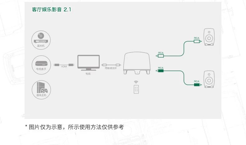 GC-RRW2插图3